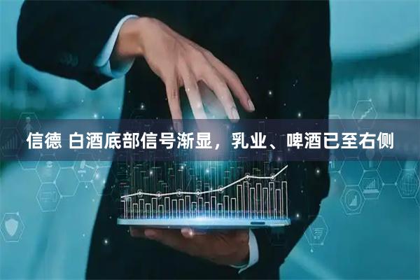 信德 白酒底部信号渐显，乳业、啤酒已至右侧